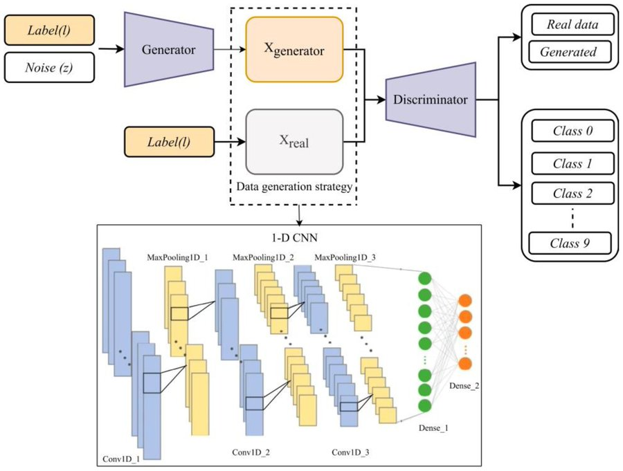 MDPI Engineering tweet media