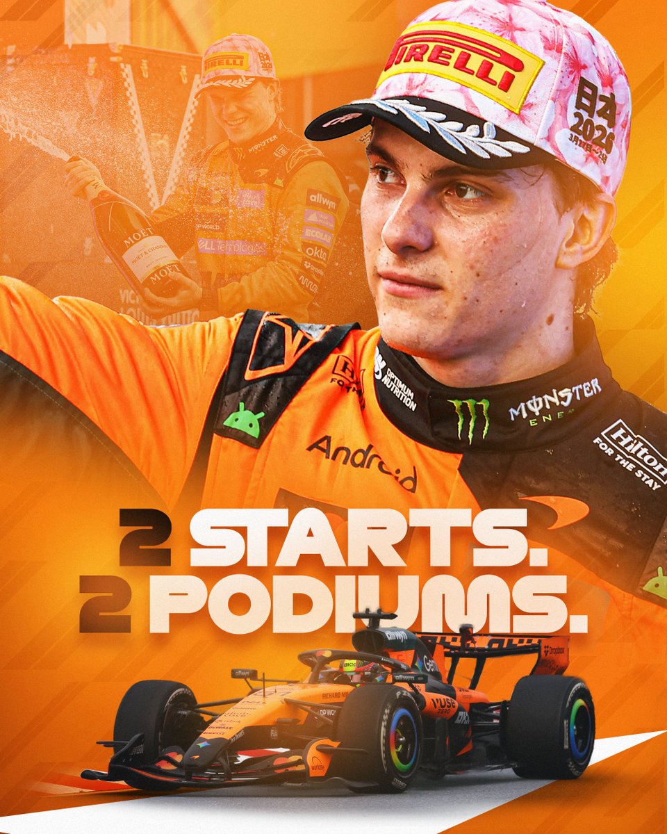Formula 1 tweet media