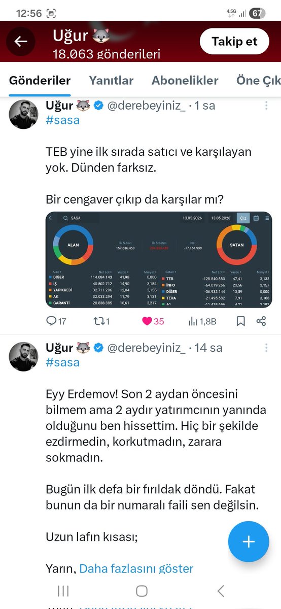 TNEVELL1907's tweet photo. @eylulborsa_ https://t.co/oCDcFJCpnq
