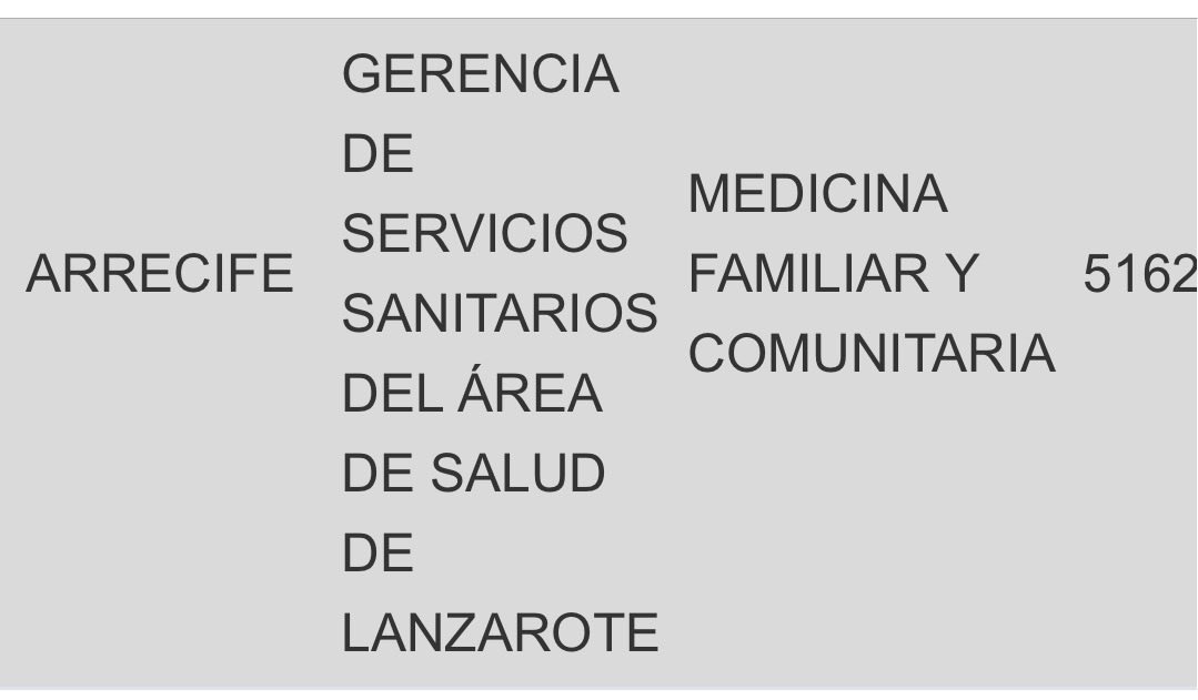 urgenciastfe's tweet photo. Primera plaza de Medicina Familiar y Comunitaria en Lanzarote. Enhorabuena!! #2MIR26 https://t.co/JGBJBnzqvK