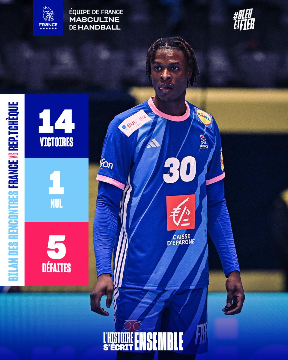 FRAHandball's tweet photo. Coup d'œil sur l'adversaire du jour 👀
🇫🇷⚡️🇨🇿 https://t.co/3Rq1SbFTDN