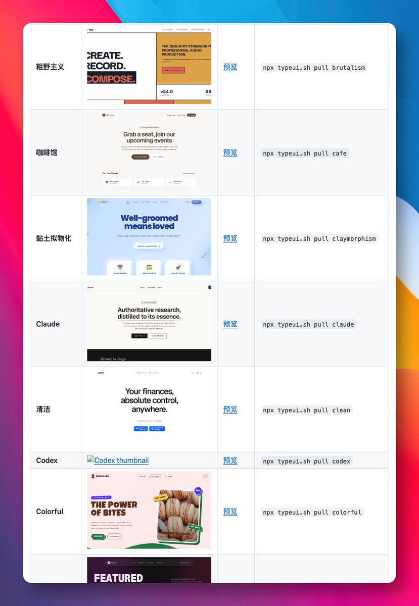 GitHubDaily tweet media
