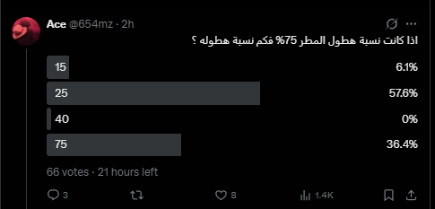 Ace tweet media