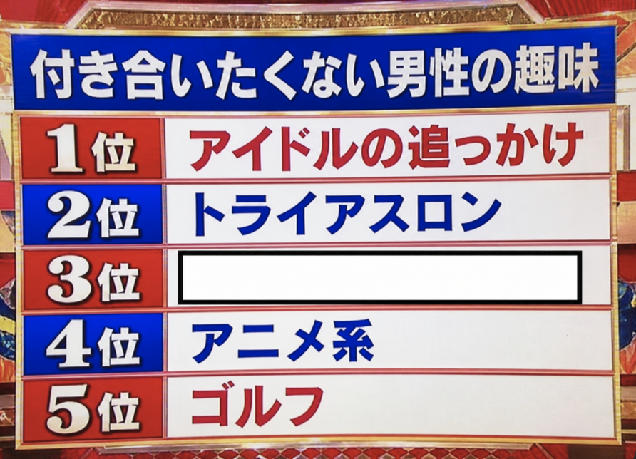 大喜利お題ロボ tweet media