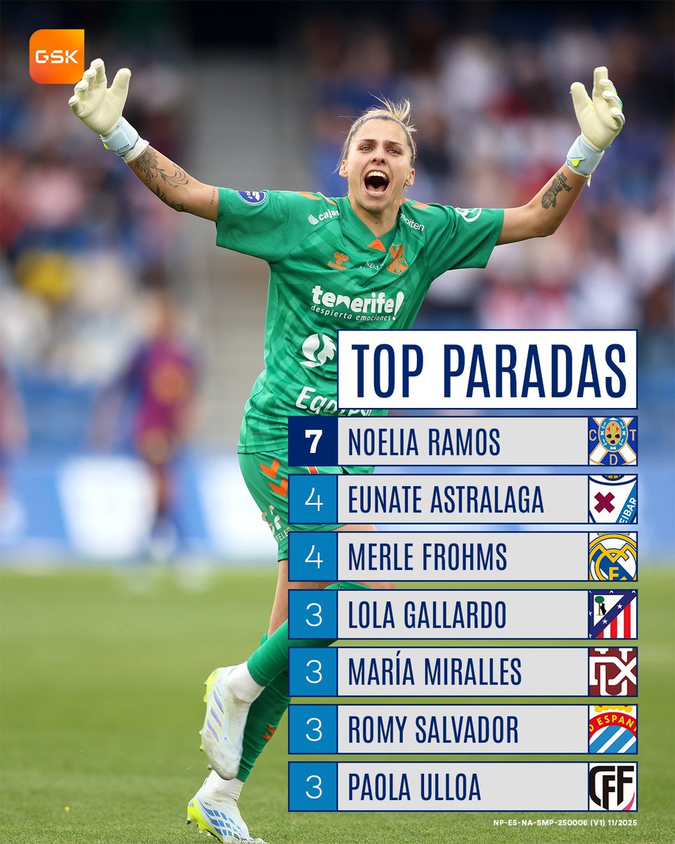 Liga F tweet media