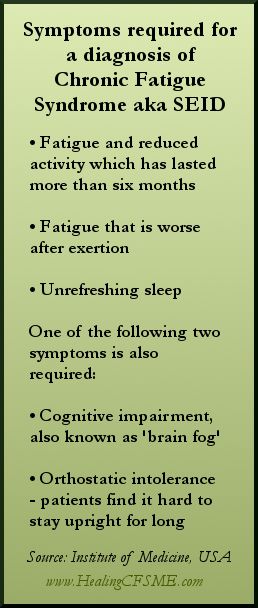 HealingCFSME's tweet photo. Symptoms required for diagnosis of ME/CFS. I think others shd be included. You? https://t.co/rRgK6ciMO9 #MEawarenessmonth https://t.co/LUYNBsXndA