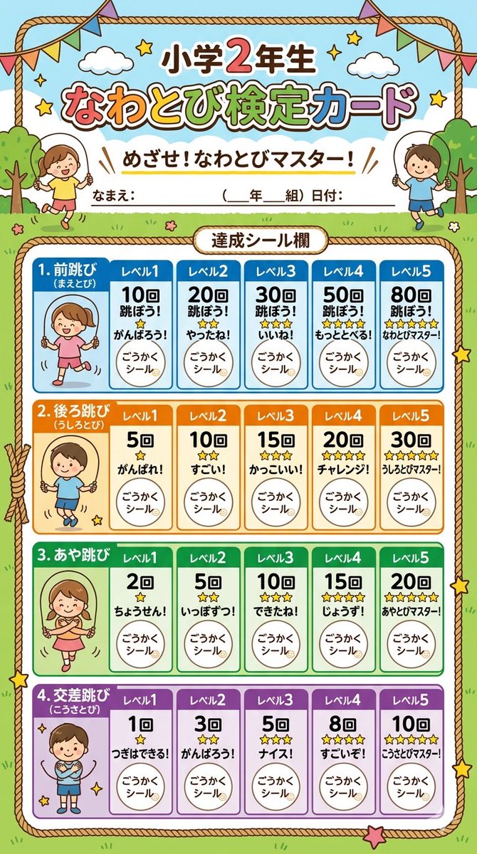 kosensei8's tweet photo. AIで作成して鉄棒カード！

←ChatGPT   Gemini→

同じプロンプトで作成しました！
どちらがお好みですか😎？ https://t.co/ejaIpQc7UT