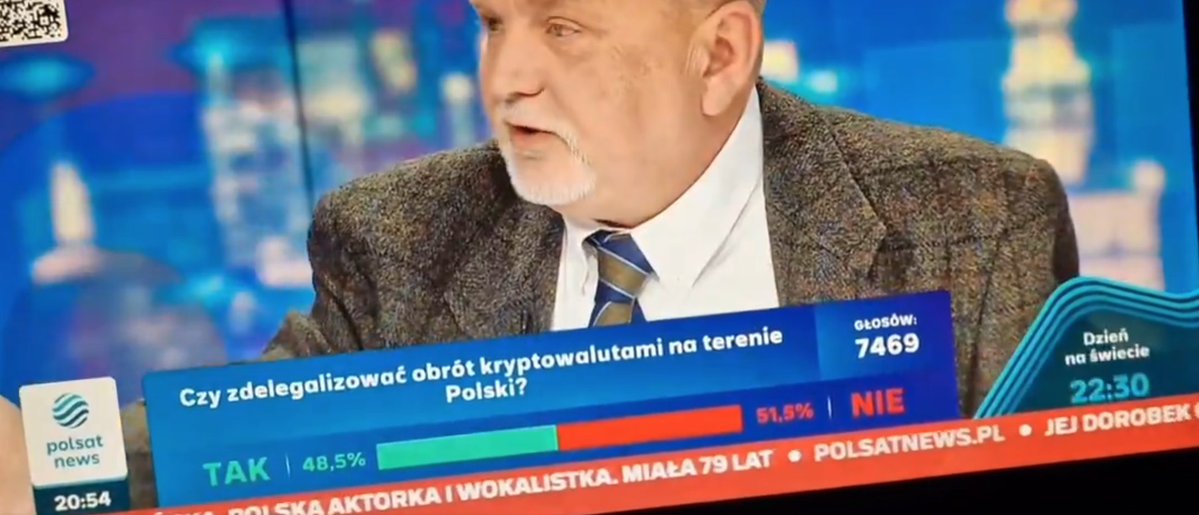 Lech Wilczyński tweet media