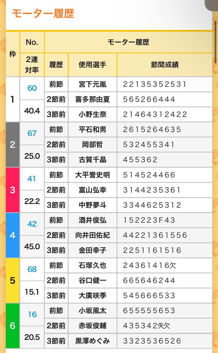しし丸 tweet media