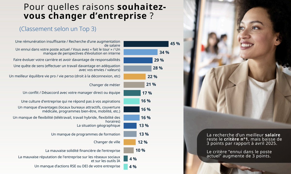 Frédéric Mischler RH tweet media