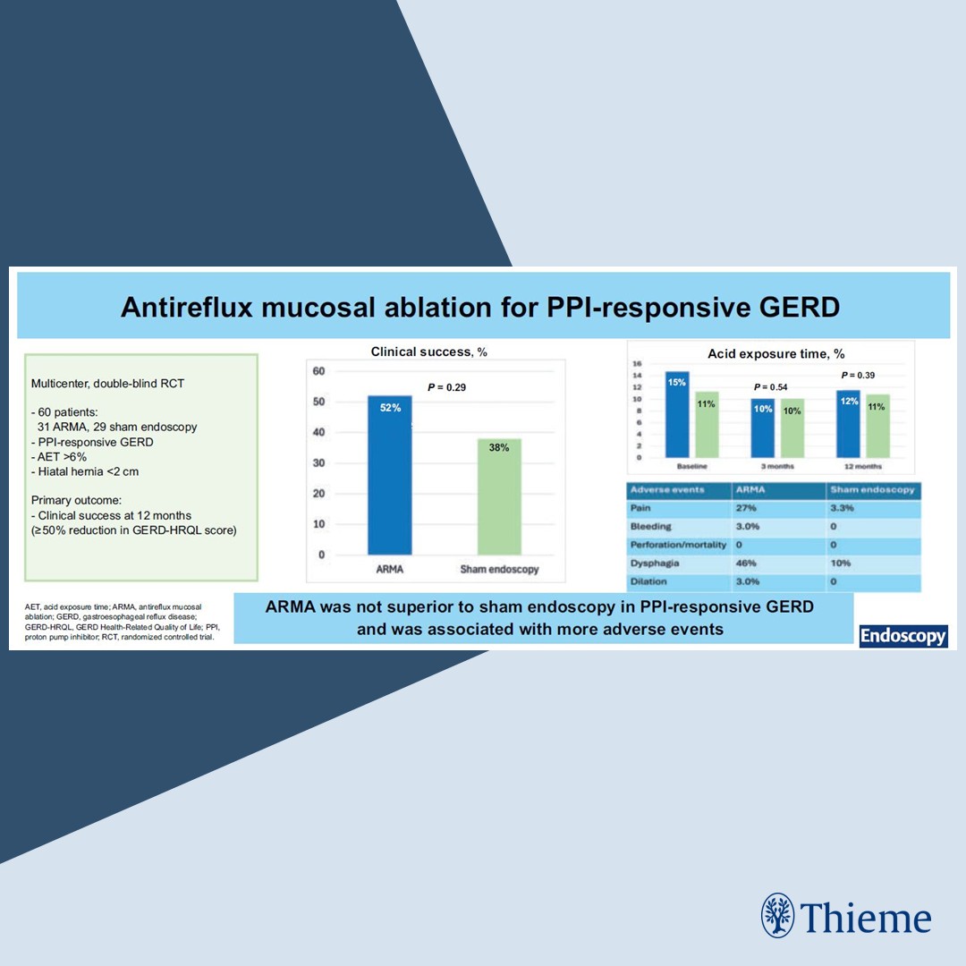 endoscopyjrnl's tweet photo. Editor’s Choice: Multicenter, double-blind, sham endoscopy- controlled, RCT evaluating the efficacy of ARMA for the  treatment of GERD

Find the article at: https://t.co/9TwWZ8l5EP
Enrique  Rodríguez de Santiago et al.
@DigestivoHRyC 
@ESGE_news https://t.co/AjlSdBshQD