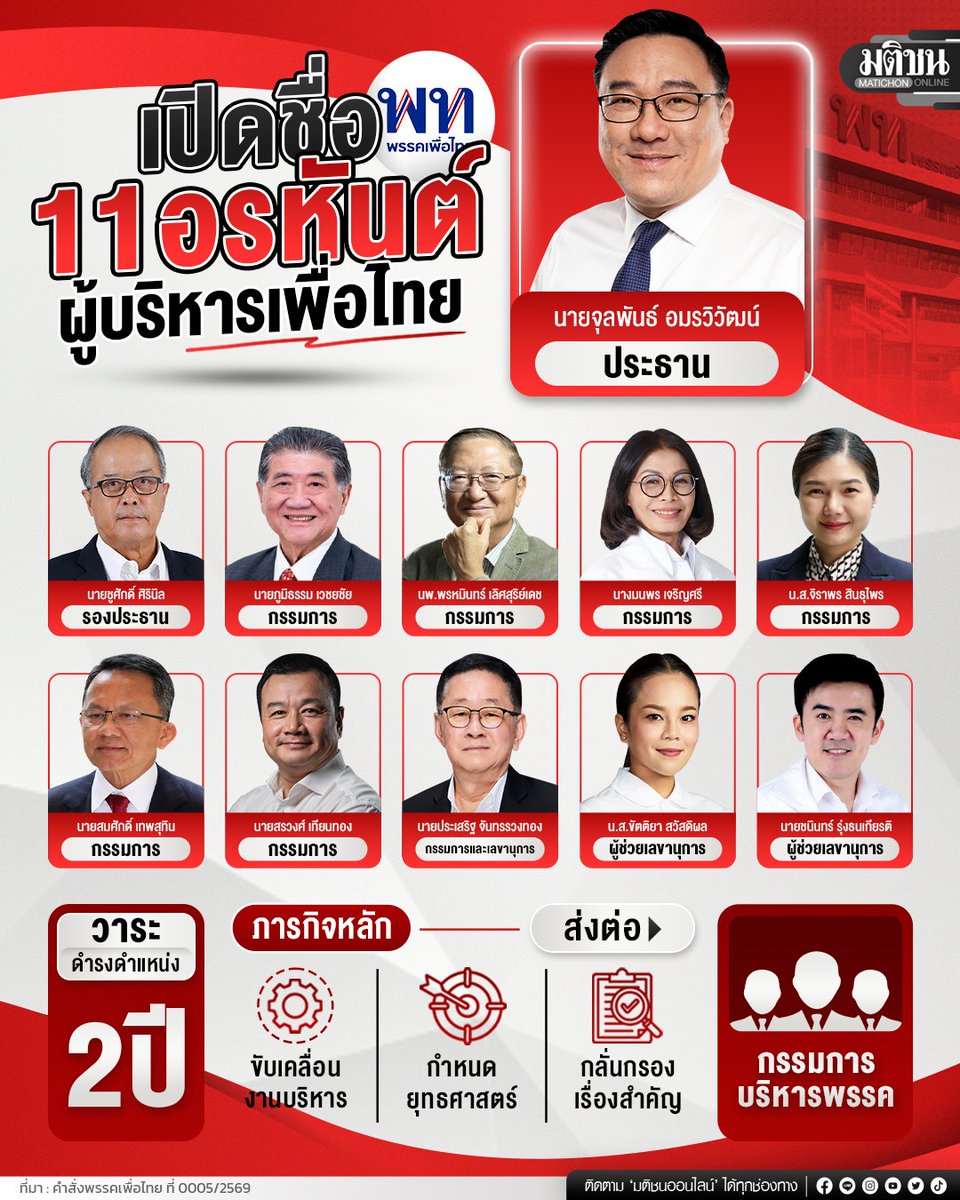 Matichon Online tweet media