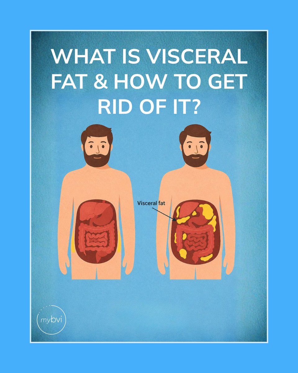 bodyvolume's tweet photo. The fat you can't pinch is the fat doing the most damage.

Visceral fat surrounds your organs, drives inflammation, and raises your risk of diabetes, heart disease &amp; more.

Science-backed ways to reduce it 👇

#visceralfat #healthjourney #healthylifestyle #newme #fitnessgoals https://t.co/hs6VhwkOGk