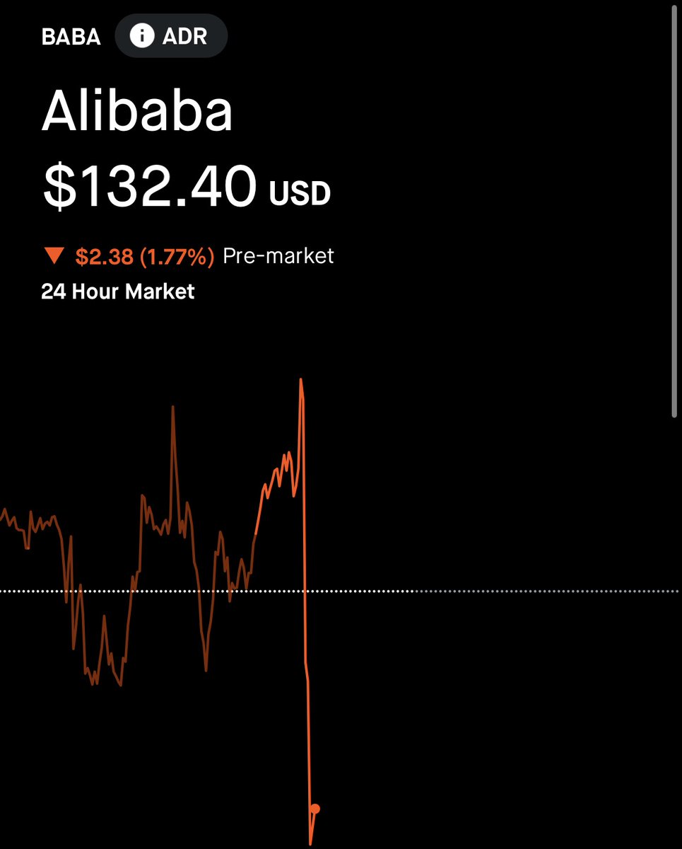 DailyStock美股快报 tweet media