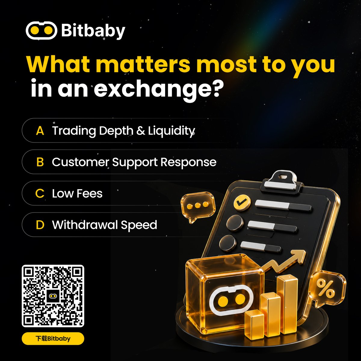 Bitbaby_EX's tweet photo. โ Quick poll: What matters most to you in an exchange?
A. Low fees
B. Trading depth & liquidity
C. Withdrawal speed
D. Customer support response
Reply to the letter! Weโll keep improving based on your feedback๏ฝ
#Bitbaby #CommunityPoll #LFG #Crypto https://t.co/fjLqnSbxa5