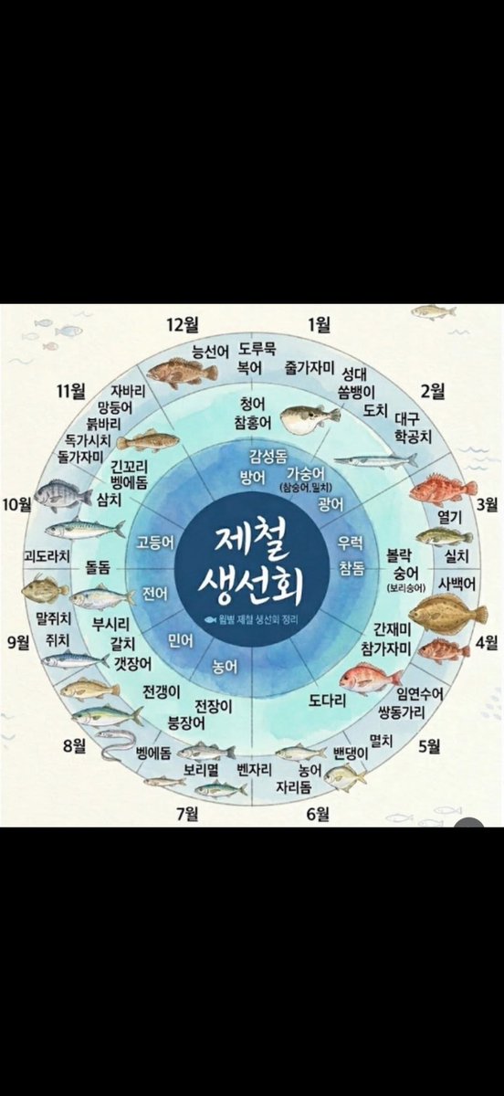 TWS WEVERSE tweet media