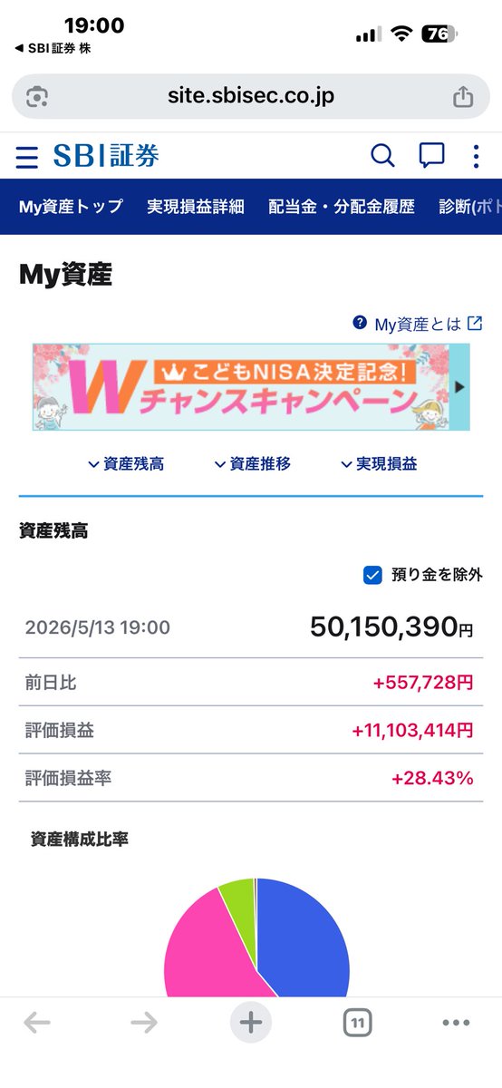 オレ的ゲーム速報JIN@FX・株投資部 tweet media