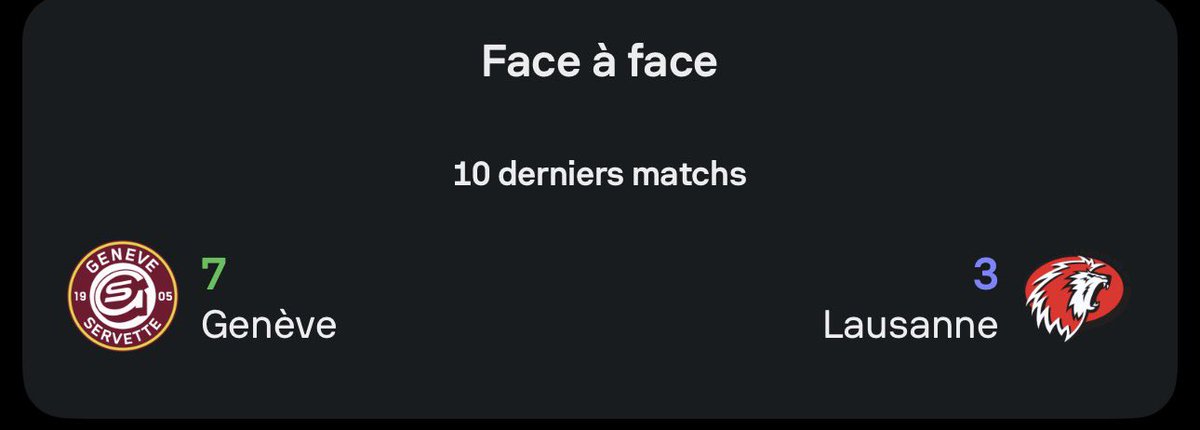 Cestperdix12's tweet photo. Sinon y a un sport où vous êtes bon 😂🤡 lac de G’neve on vous as dit https://t.co/Llo1KRtptX