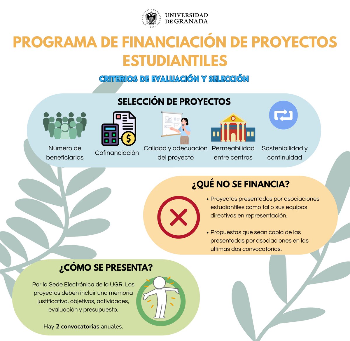 VeUGR's tweet photo. 💶⭐️Comienza el Programa de Financiación de Proyectos Estudiantiles, donde las ideas de los estudiantes no solo brillan, ¡sino que reciben financiación!
#ugr #programadefinanciacióndeproyectosestudiantiles #veugr #vicerrectoradodeestudiantesyvidauniversitaria #vidauniversitaria https://t.co/UxPJs0g48D