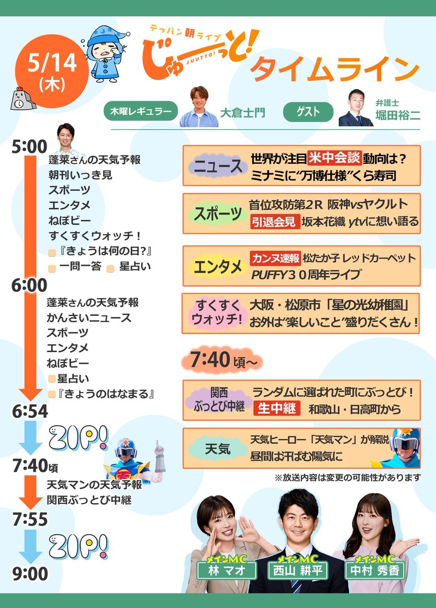 ytv_juutto's tweet photo. ☀️#じゅーっと あす木曜あさ5:00☀️
　　✅見どころタイムライン✅

木曜レギュラー #大倉士門 ✨
ゲスト 弁護士 #堀田裕二 ✨

📺世界が注目「米中会談」最新情報
📺ミナミに“万博レガシ���”寿司店

⏰7:40頃〜あなたの町へぶっとび中継
和歌山・日高町から🙌
リポーター #タイムキーパー ✨
@TMKakiramatsui @TMK_hideki 
⏰7:50頃〜
天気ヒーロー『天気マン』登場🎈