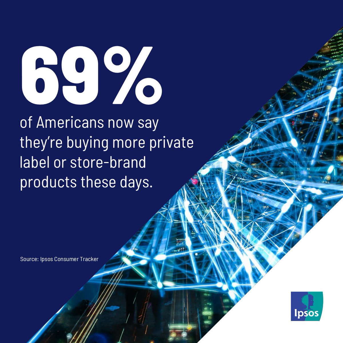 Ipsos tweet media