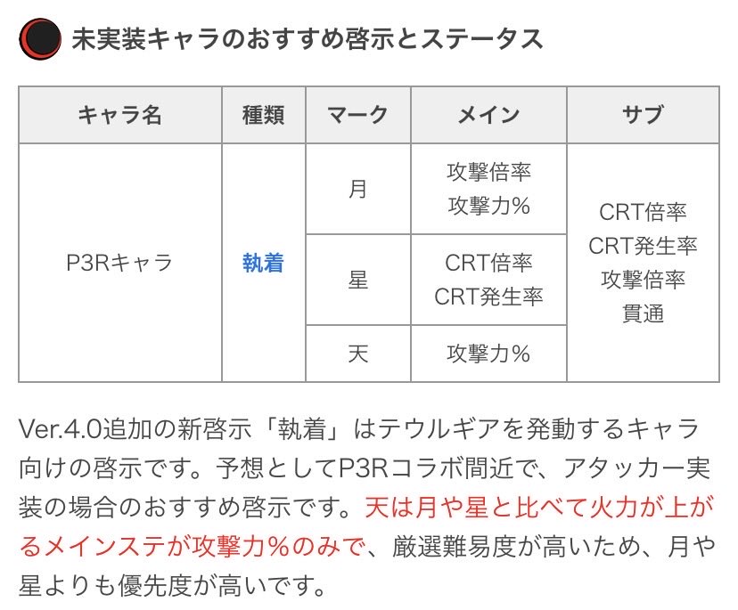 ペルソナ5X攻略＠GameWith tweet media