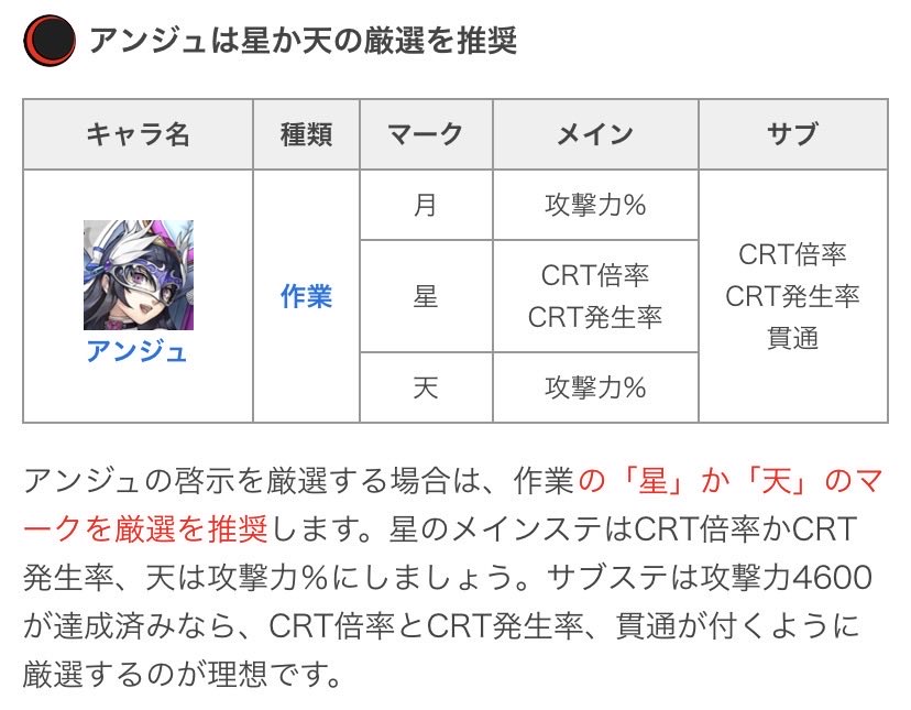 ペルソナ5X攻略＠GameWith tweet media