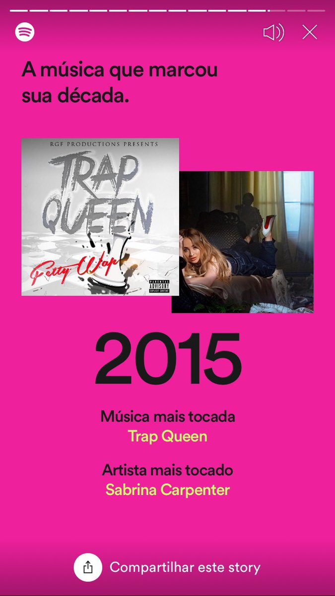 ThisIsJuliando's tweet photo. zero surpresas dela ser minha all time most streamed artist pois minha top artist desde 2015! 💗eu e Sabrina sempre! https://t.co/ZdbsaRWRXK