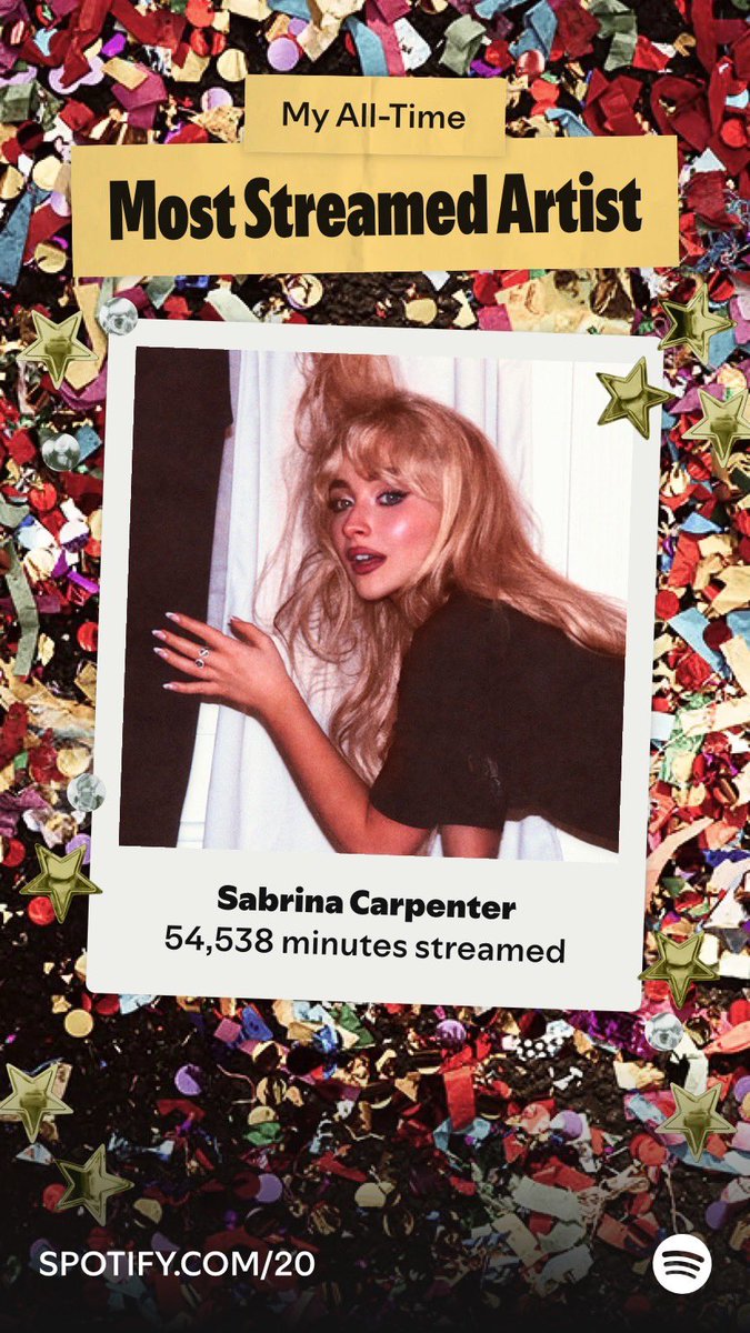 ThisIsJuliando's tweet photo. zero surpresas dela ser minha all time most streamed artist pois minha top artist desde 2015! 💗eu e Sabrina sempre! https://t.co/ZdbsaRWRXK
