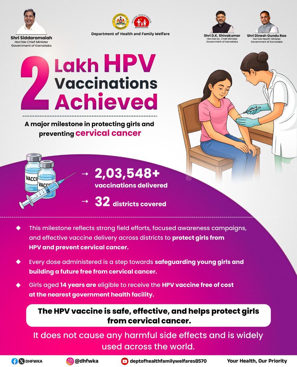 Karnataka Health Department tweet media