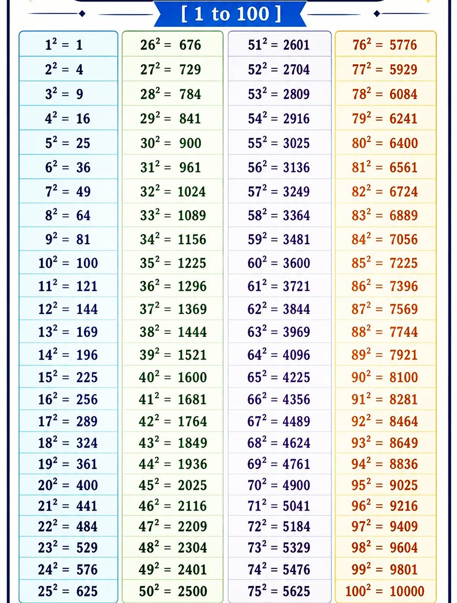 Mathematics Club tweet media