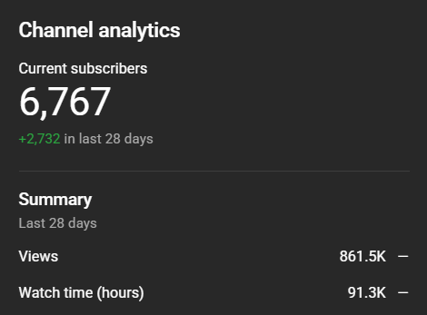 DissentOFF's tweet photo. Show me your subscribers https://t.co/053HuAJ9is