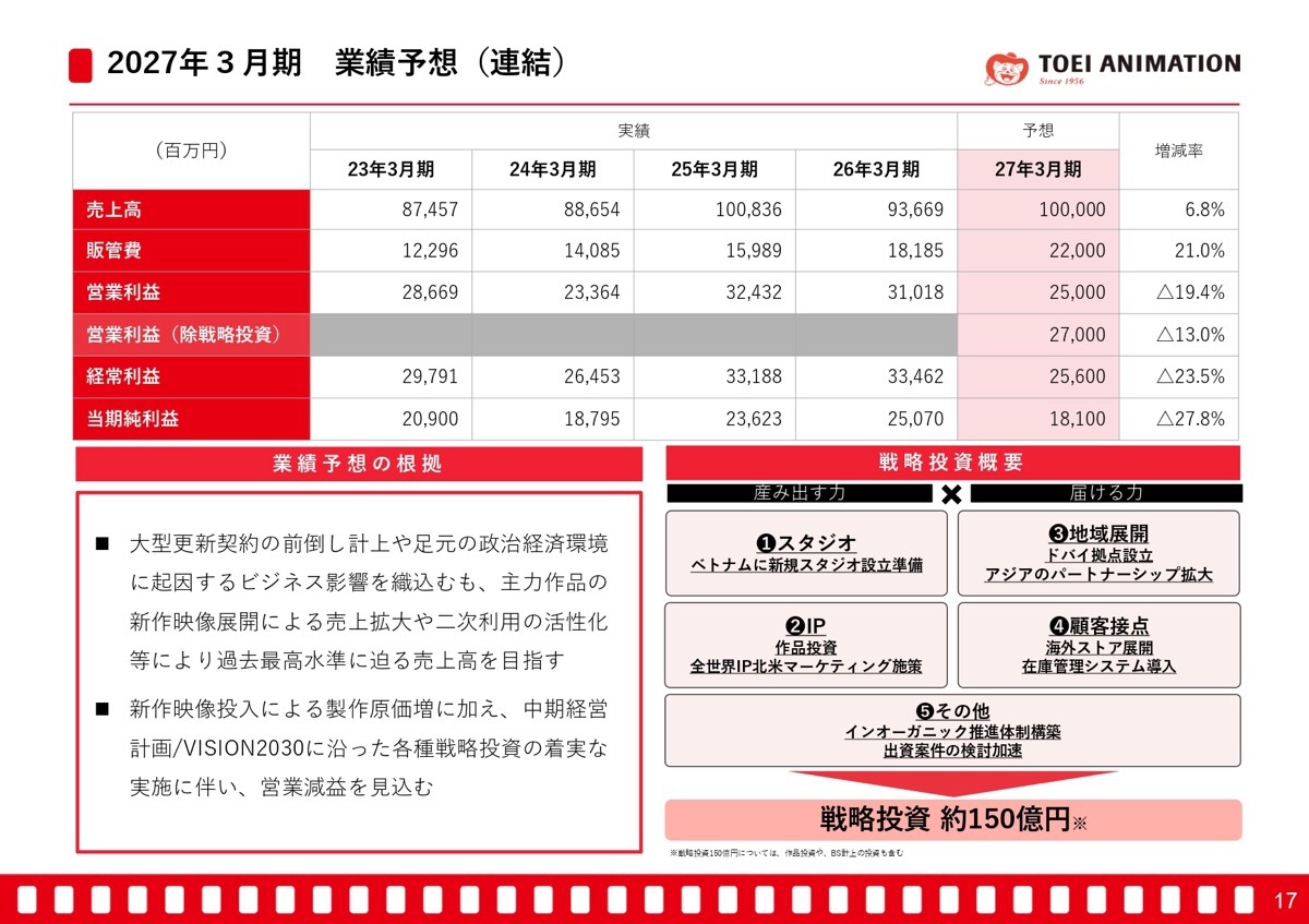 KAI-YOU（カイユウ） tweet media