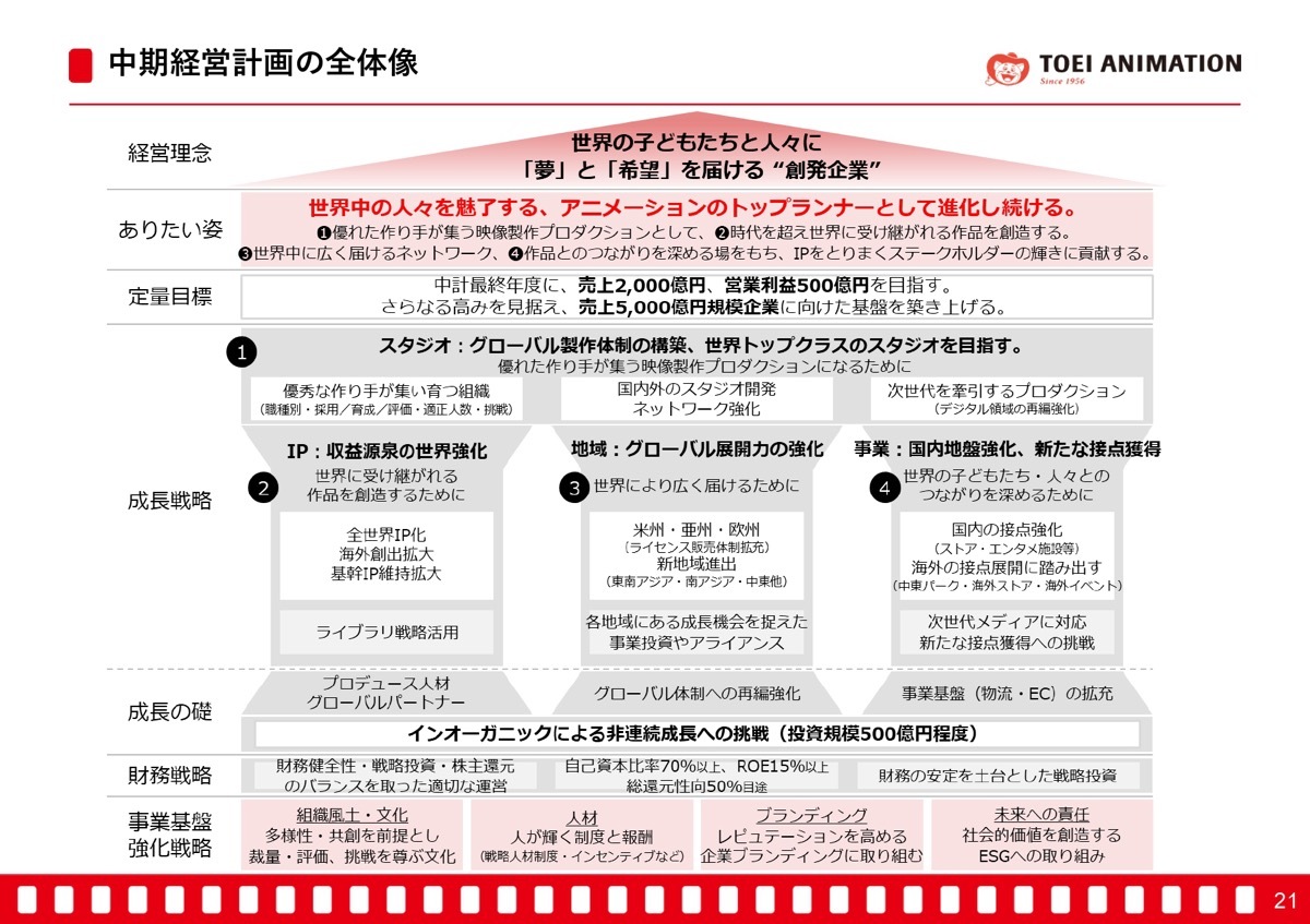 KAI-YOU（カイユウ） tweet media
