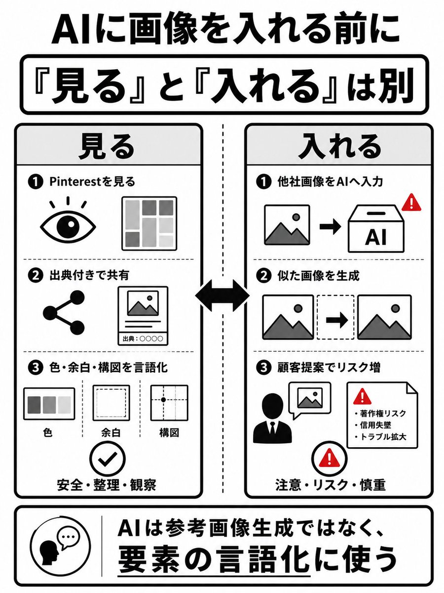 TetsuyaYoshida吉田哲也 🇯🇵 制作から解析ホームページの専門家