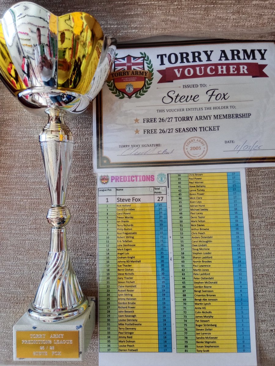 TorryArmySL tweet picture
