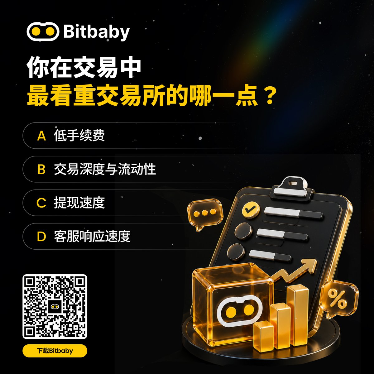 BitbabyZH's tweet photo. โ ่ฝปไบๅจ๏ผไฝ ๅจไบคๆไธญๆ็้ไบคๆๆ็ๅชไธ็น๏ผ
A. ไฝๆ็ปญ่ดน
B. ไบคๆๆทฑๅบฆไธๆตๅจๆง
C. ๆ็ฐ้ๅบฆ
D. ๅฎขๆๅๅบ้ๅบฆ
ๅๅคๅญๆฏๅ่ฏๆไปฌ๏ผๆไปฌไผๆ นๆฎๅ้ฆๆ็ปญไผๅ๏ฝ
#Bitbaby #CommunityPoll #LFG #ๅ ๅฏ่ดงๅธ https://t.co/EtRxoarn8m