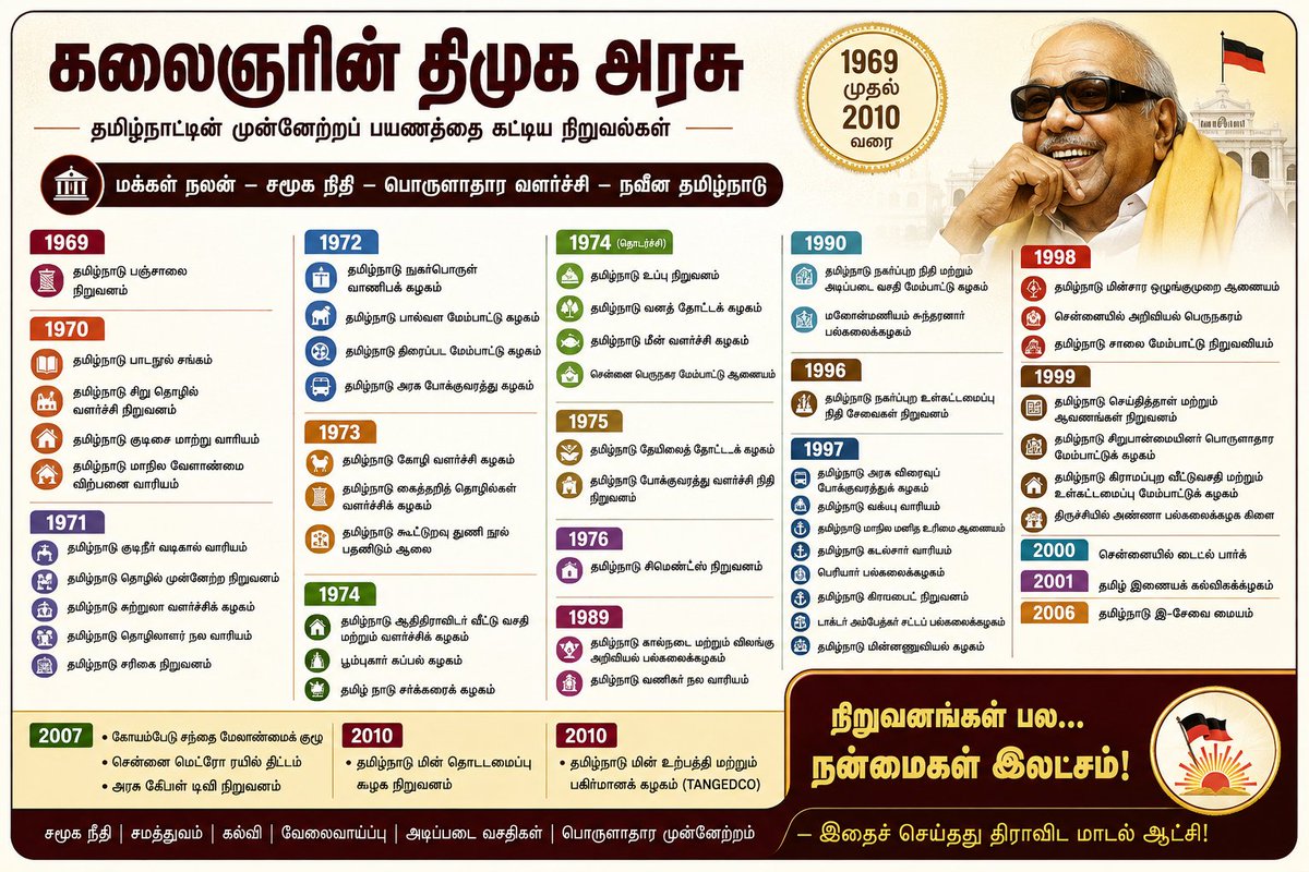 சந்தியா tweet media