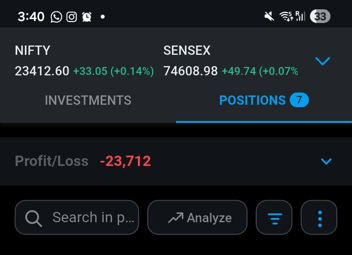algowarrior's tweet photo. Lost 0.96%❤️

Wtf are these moves man !! SLs hit left right center

#nifty https://t.co/ePIMklGCXi