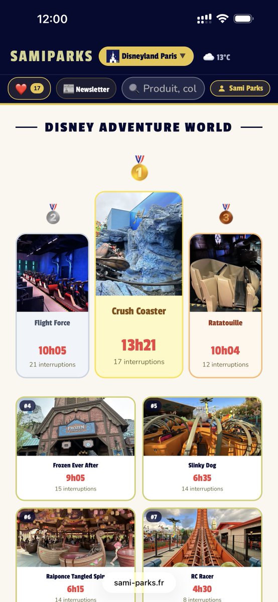 Sami_Parks 🎢 tweet media