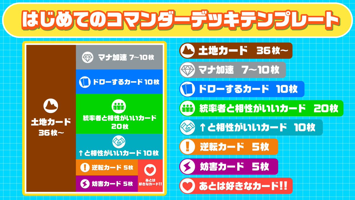 晴れる屋メディア tweet media