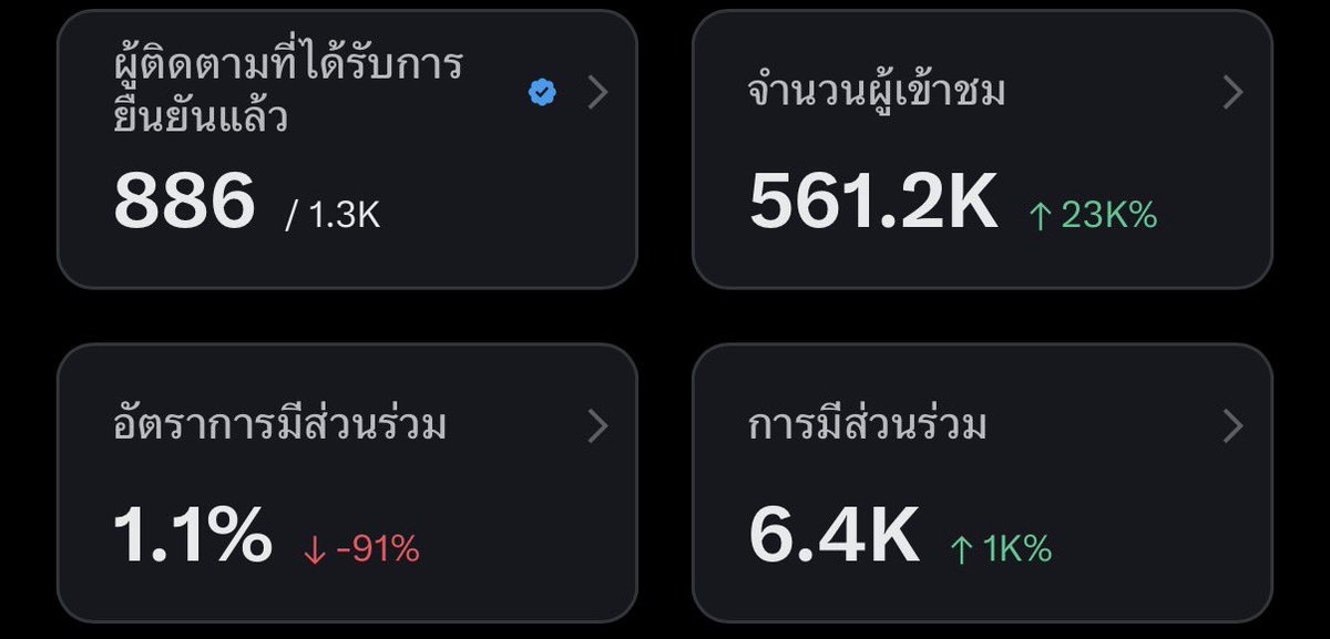 คูมเจส tweet media