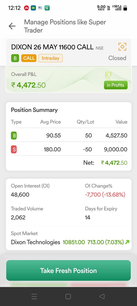 only4profit's tweet photo. Dixon ce
High volatility in this stock
So decided to play this in far far otm..
Thank u god.
Radhe Radhe.. https://t.co/9m2CMomsGq