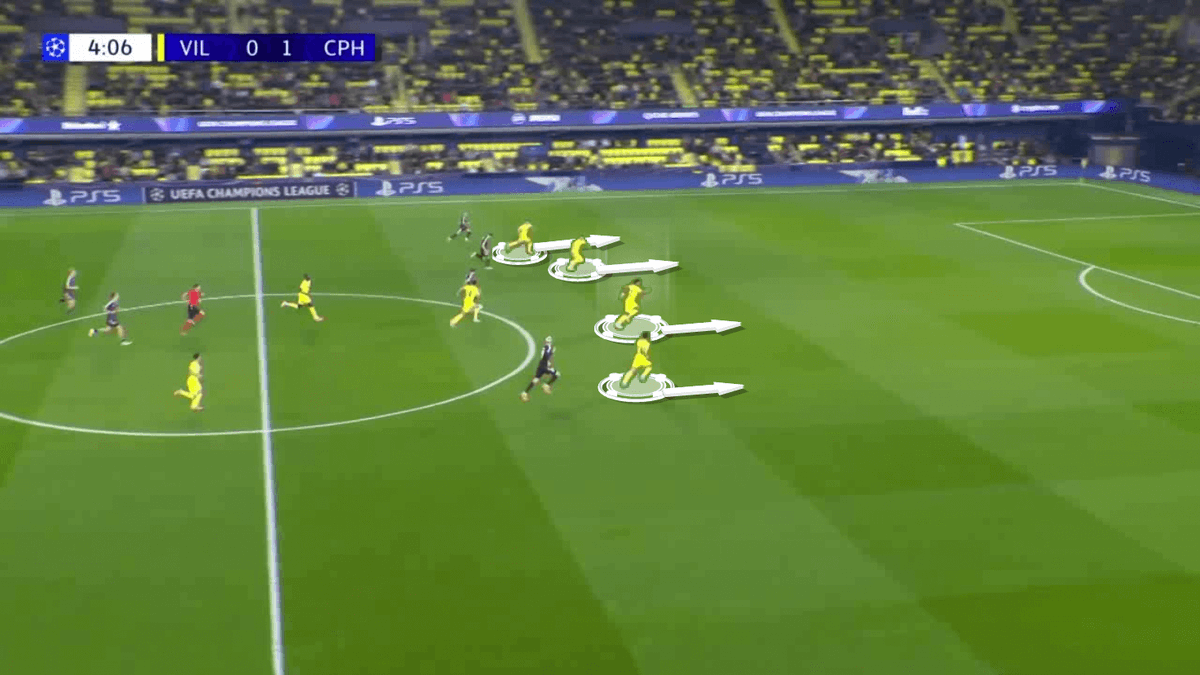 Once Sport tweet media