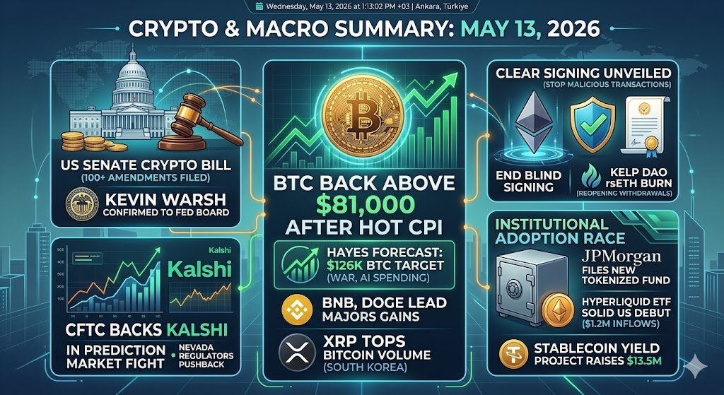 Crypto Emperor👑⚔️ tweet media