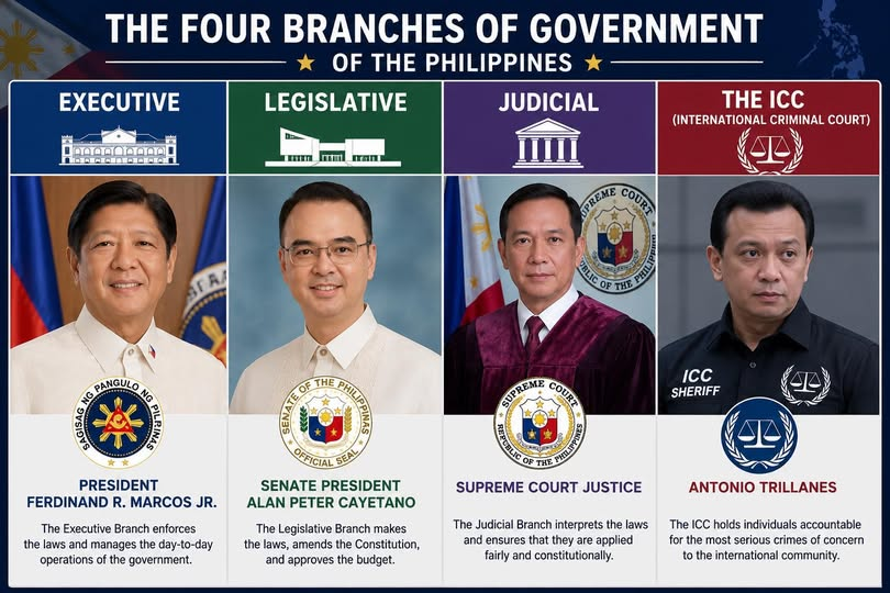 MasonRZambrano's tweet photo. Nakita ko lang...😂 Tumatawa ako pero THIS IS A SAD REALITY FOR OUR GOVT THESE DAYS. 😢 https://t.co/iclVMEvide