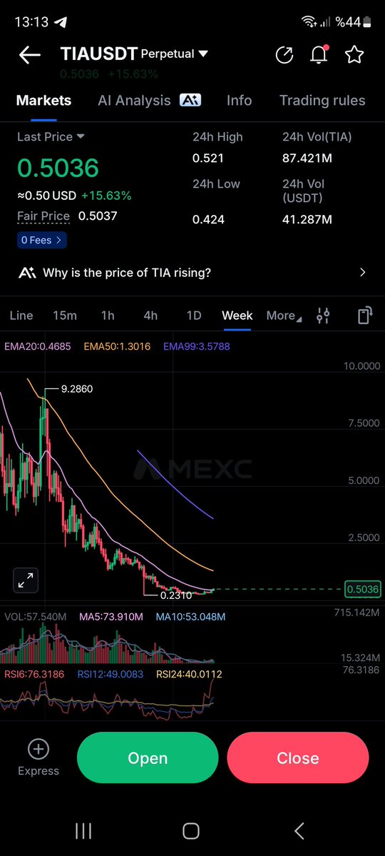 Kripto G.O.A.T 🐋 tweet media