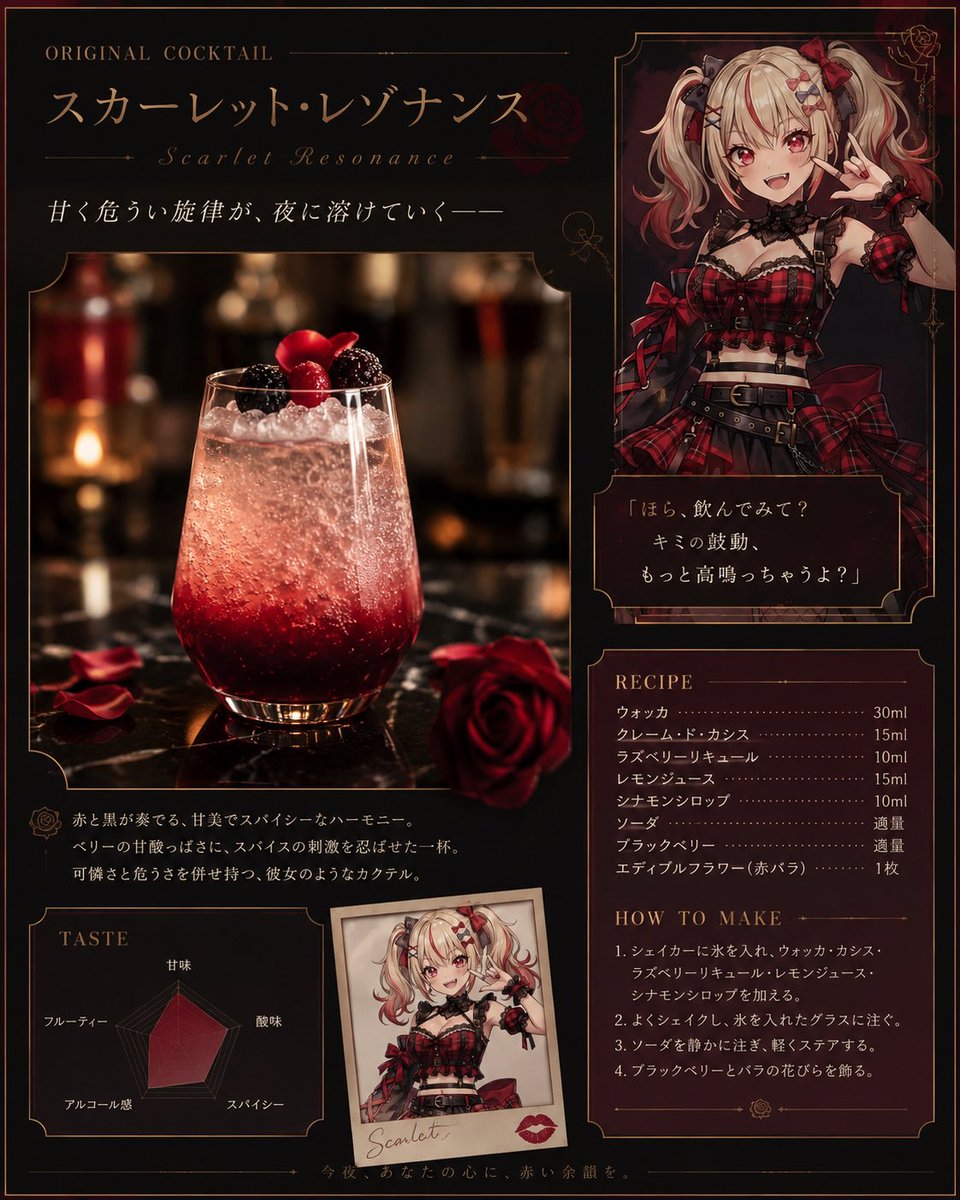 今日は #カクテルの日 なんだって ChatGPTにオリジナルカクテルを作っ