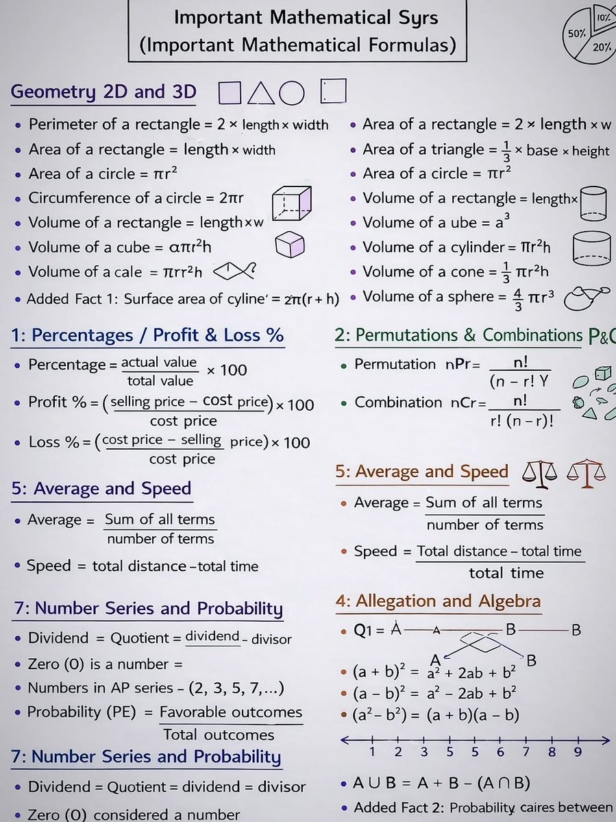 Mathematics Club tweet media