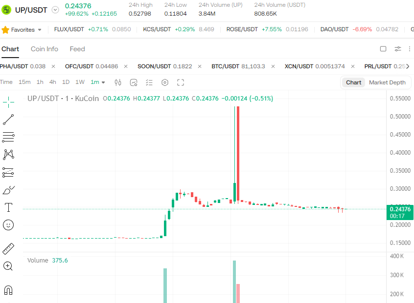 Special_Ledger / Premium + tweet media